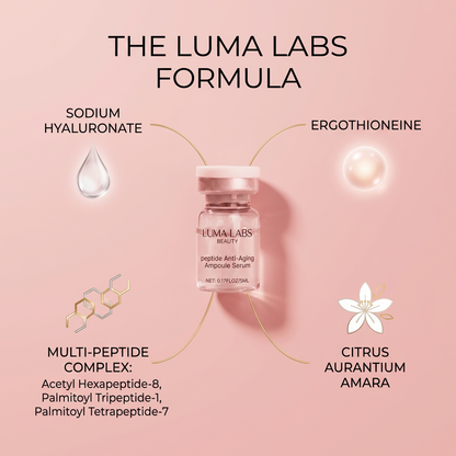 Luma Labs - The Formula